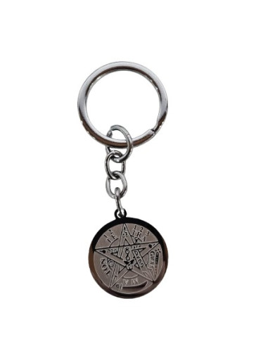 AB106 - Llavero Tetragramatón