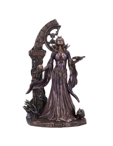 Aradia, la reina wiccana de las...